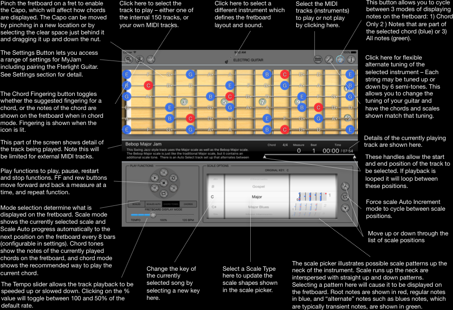 Screenshot of Myjam screen